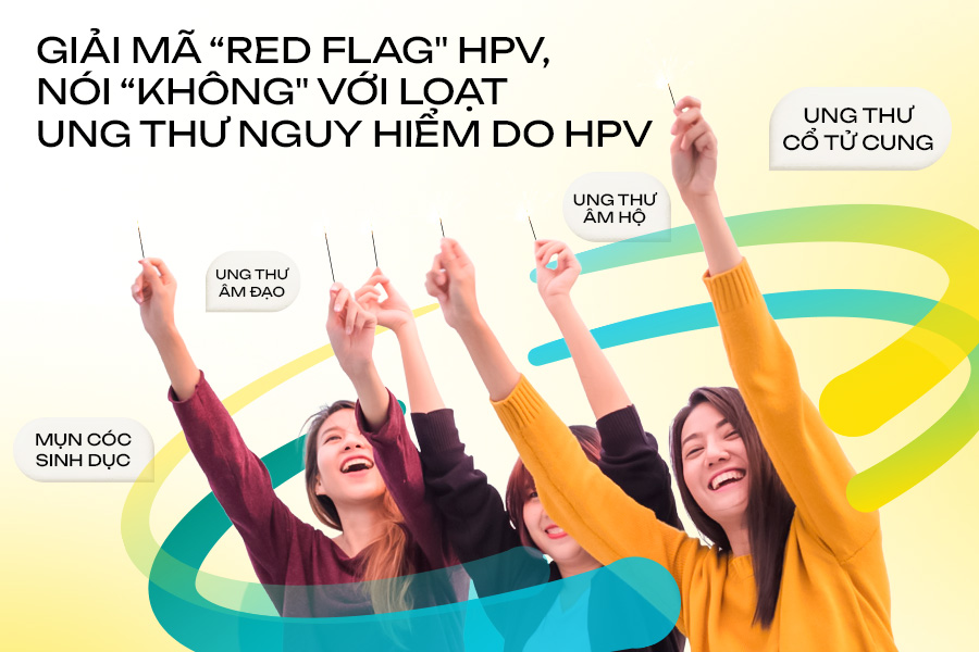 CHỦ ĐỘNG DỰ PHÒNG HPV - CÁCH BẢO VỆ MÌNH KHỎI “RED FLAG”